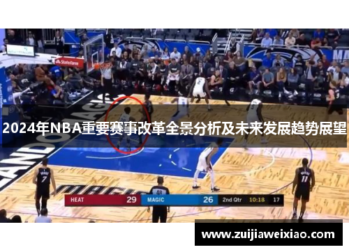 2024年NBA重要赛事改革全景分析及未来发展趋势展望
