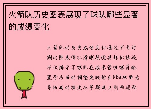 火箭队历史图表展现了球队哪些显著的成绩变化